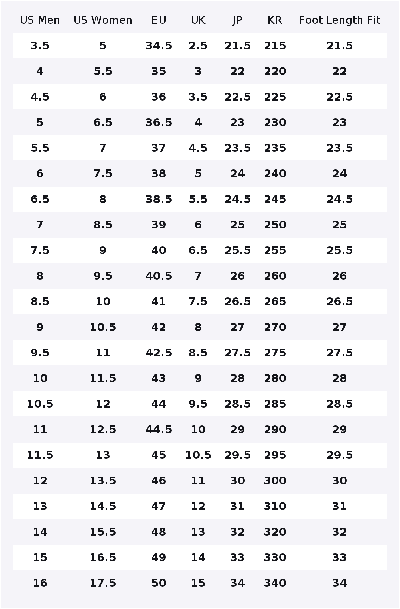 Vans Old Skool Kaykay Ayakkabı - Vans Shoes Old Skool incelemesi ve fiyatı